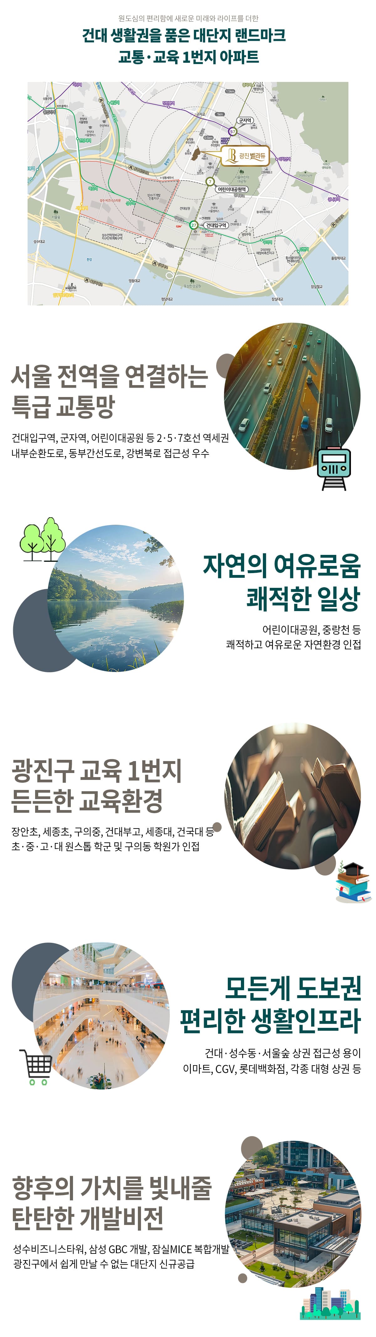 입지환경